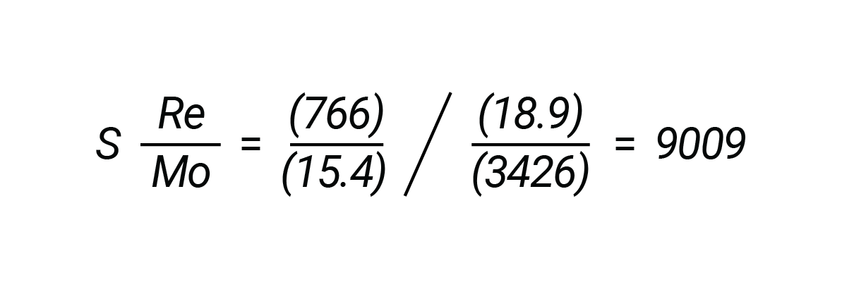 separation number S for rhenium over molybdenum