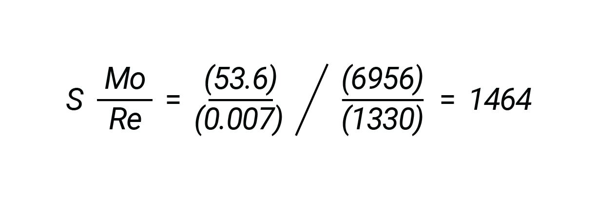separation factor of molybdenum over rhenium
